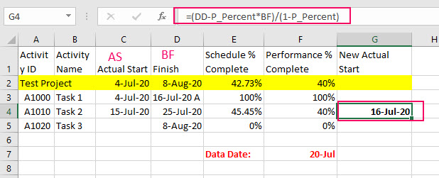 برنامه جبرانی در Primavera P6