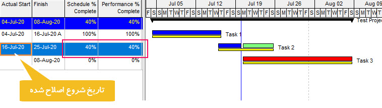 برنامه زمانبندی در Primavera P6